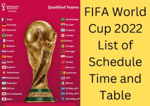 FIFA World Cup 2022 List of Schedule Time and Table Create service entry
